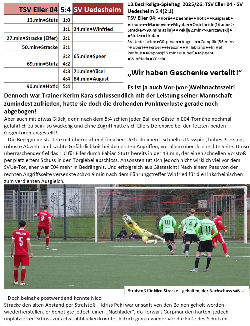 13.Bezirksliga-Spieltag  2025/26: TSV Eller 04 - SV Uedesheim 5:4(2:1)