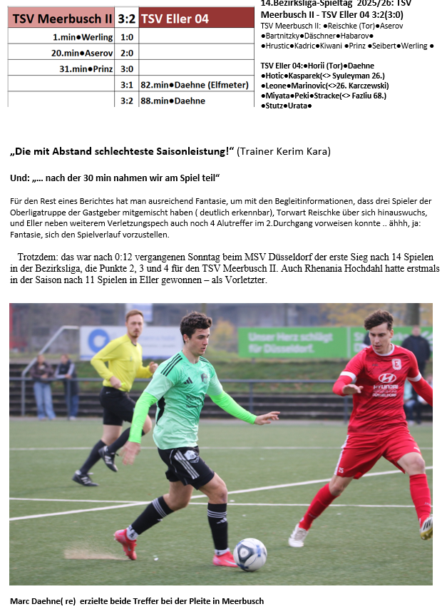 14.Bezirksliga-Spieltag  2025/26: TSV Eller 04 - TSV Eller 04 3:2(3:0)