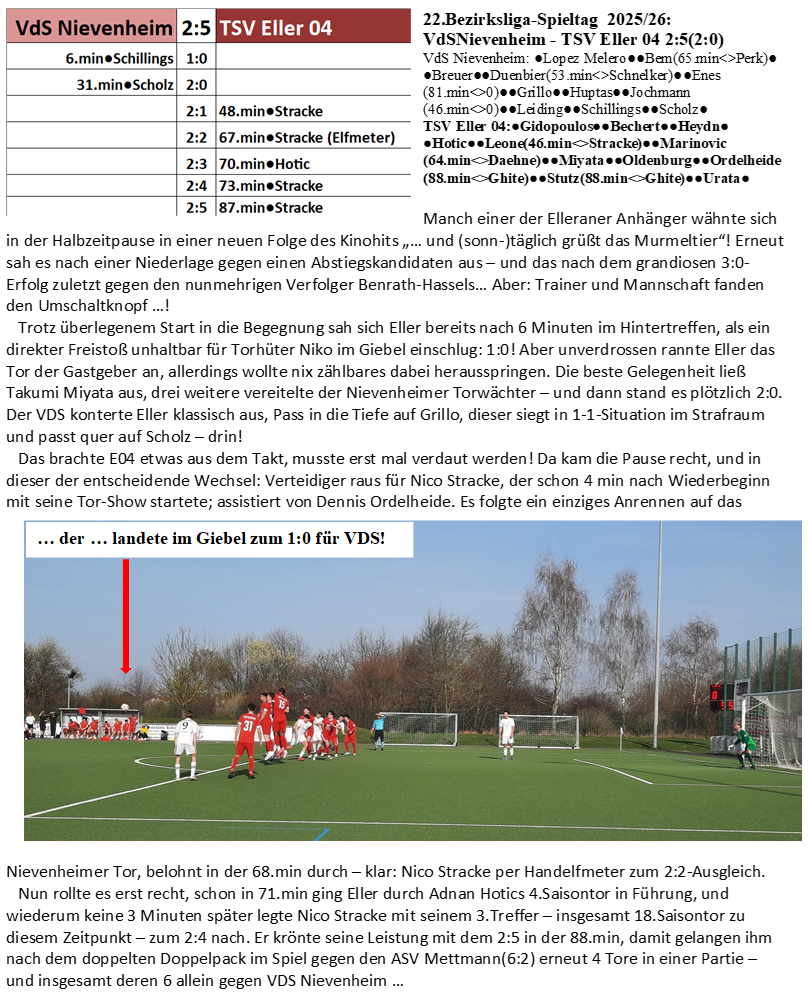 22.Bezirksliga-Spieltag  2025/26: VdS Nievenheim - TSV Eller 04 2:5(2:0)